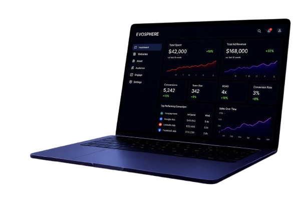 Dashboard Mockup Best Shopify Agency in Pakistan